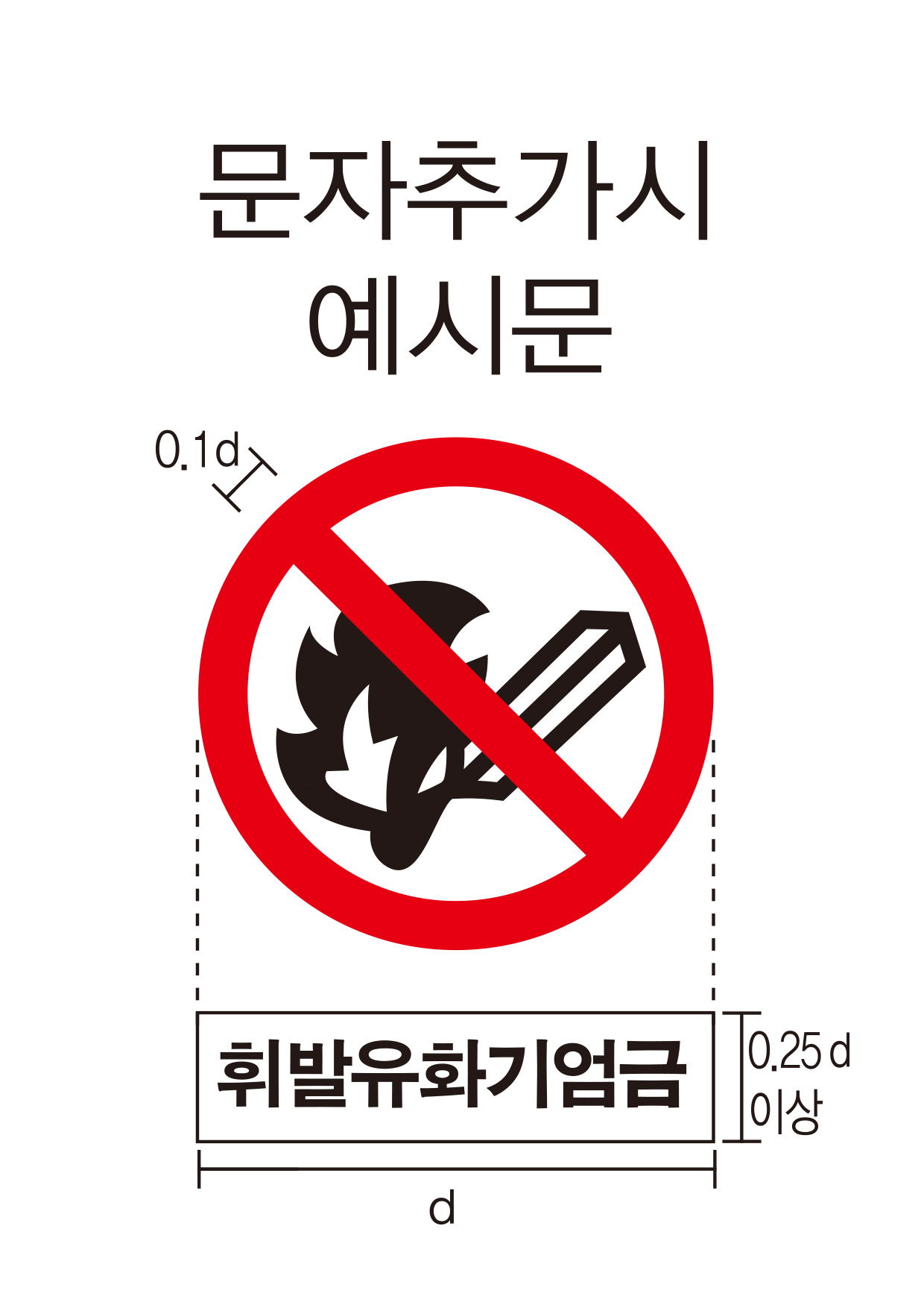 문자추가시 예시문