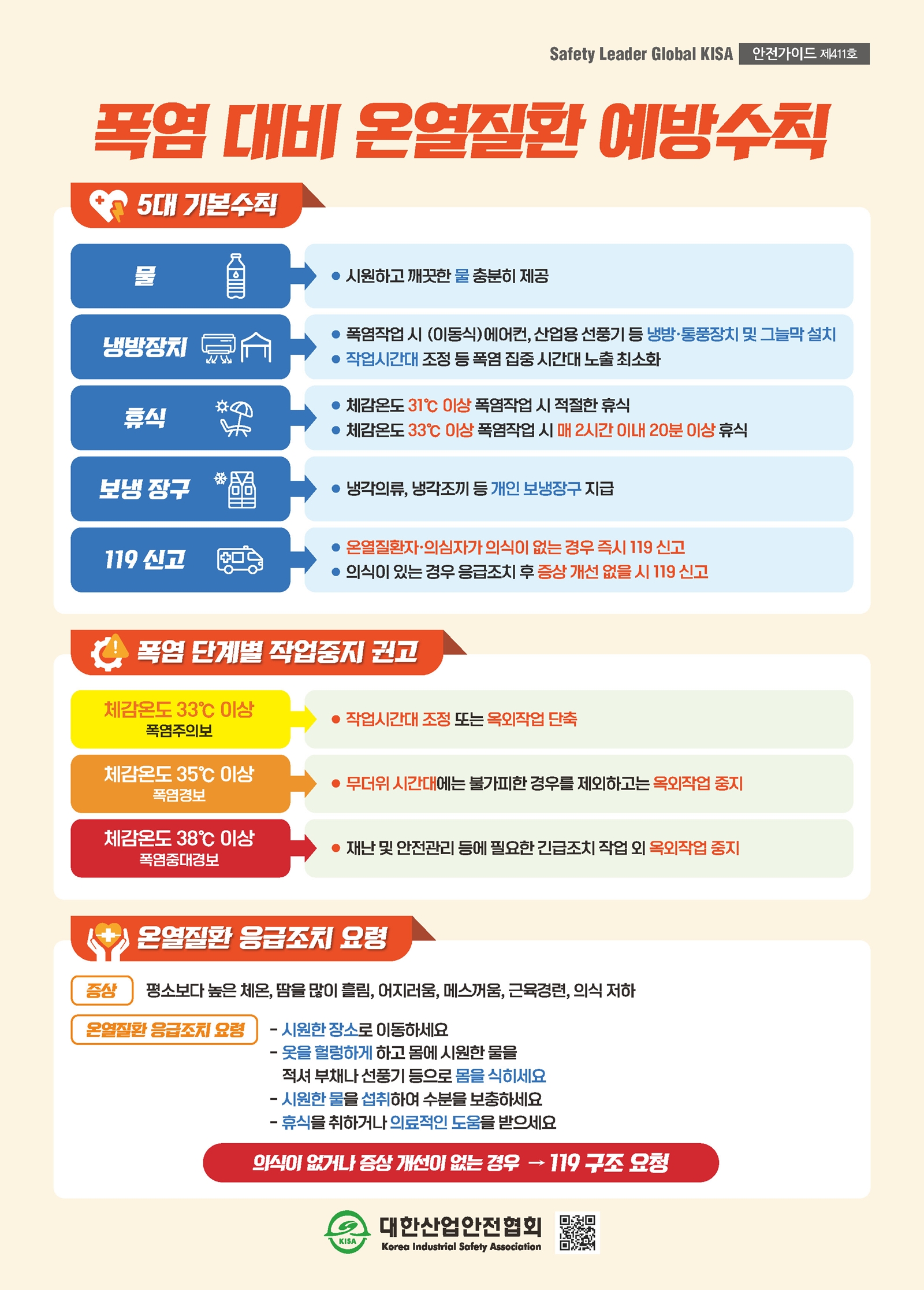폭염 대비 온열질환  예방수칙