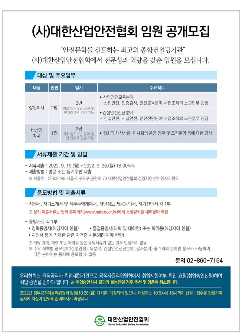 (사)대한산업안전협회 임원 공개모집 안전문화를 선도하는 최고의 종합컨설팅기관 (사)대한산업안전협회에서 전문성과 역량을 갖춘 임원을 모십니다. 대상 및 주요업무 대상 인원 임기 주요직무 산업안전교육분야 2년 - 산업안전, 인증검사, 안전교육분야 사업조직의 소관업무 관장 상임이사 2명 최초 임기 2년 경과 후. 한차례 2년 연임 가능 건설안전진단분야 건설안전, 시설안전, 안전진단분야 사업조직의 소관업무 관장 비상임 2년 11명 최초 임기 2년 경과 후,협회의 재산상황, 이사회의 운영 업무 및 조직운영 등에 대한 감사 1년 단위로 연임 가능 감사 서류제출 기간 및 방법 서류제출 2022. 9. 19.(월) ~ 2022. 9. 26.(월) 18:00까지 - 제출방법 : 방문 또는 등기우편 제출 제출처(우)08289 서울시 구로구 공원로 70 대한산업안전협회 경영지원본부 인사지원국 응모방법 및 제출서류 - 지원서, 자기소개서 및 직무수행계획서, 개인정보 제공동의서, 자기진단서 각 1부 상기 제출서류는 협회 홈페이지(www.safety.or.kr)에서 소정양식을 내려받아 작성 - 증빙자료 각 1부 - 경력증명서(해당자에 한함) 졸업증명서(대학 및 대학원) 또는 학위증(해당자에 한함) - 지원서 등에 기재한 관련 자격증 사본(해당자에 한함) - 해당 경력, 학력 또는 자격증 등은 증빙서류가 없는 경우 인정하지 않음. 주요 직책별 공모분야(산업안전교육분야, 건설안전진단분야, 감사분야) 중 1개의 분야만 응모가 가능하며, 다른 분야에는 동시에 응모할 수 없음 문의 02-860-7164 우리협회는 퇴직공직자 취업제한기관으로 공직자윤리위원회에서 취업제한여부 확인 요청(취업승인신청)하여 취업 승인을 받아야 합니다. 취업승인심사 결과가 불승인일 경우 추천 및 임용이 취소됩니다. 2022년 정부공직자윤리위원회 일정(10.28.(금) 개최이 예정되어 있으니, 대상자는 10.5.(수) 18시까지 신청 · 접수를 완료하여 심사에 차질이 없도록 준비하시기 바랍니다. 대한산업안전협회