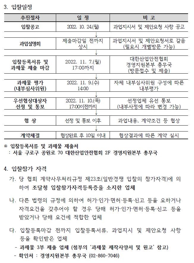 3. 입찰일정 추진절차 일 정 비 고 입찰공고 2022. 10. 24.(월) 과업지시서 및 제안요청 사항 공고 ↓ 과업설명회 제출마감일 전까지 상시 과업지시서 및 제안요청서로 갈음 (필요시 개별방문 가능) ↓ 입찰등록서류 및 과제물 제출 마감 2022. 11. 7.(월) 17:00까지 대한산업안전협회 경영지원본부 총무국 (방문접수 및 제출) ↓ 과제물 평가 (내부심사위원) 2022. 11. 9.(수) 14:00 자체 내부심사위원 구성에 따른 내부평가 ↓ 우선협상대상자 선정 및 통보 2022. 11. 10.(목) 17:00이전까지 선정업체 유선 통보 (내부사정에 따라 변경 가능) ↓ 협 상 선정 및 통보 이후 과업내용, 계약조건 등 협상 ↓ 계약체결 협상완료 후 10일 이내 협상결과에 따른 계약 실시 ※ 입찰등록서류 및 과제물 제출처 : 서울 구로구 공원로 70 대한산업안전협회 2F 경영지원본부 총무국 4. 입찰참가 자격 가. 당 협회 계약사무처리규정 제23조(일반경쟁 입찰의 참가자격)에 의 하여 조달청 입찰참가자격등록증을 소지한 업체 나. 다른 법령의 규정에 의하여 허가·인가·면허·등록·신고 등을 요하거나 자격요건을 갖추어야 할 경우 당해 허가·인가·면허·등록·신고 등을 받았거나 당해 요건에 적합한 업체 다. 입찰등록마감 전까지 입찰등록서류, 과업지시 및 제안요청 사항 등을 확인받은 업체 - 과제물 3부 제출 업체 (첨부의 ‘과제물 제작사양서 및 원고’ 참고) - 확인처 : 경영지원본부 총무국 (02-860-7046)