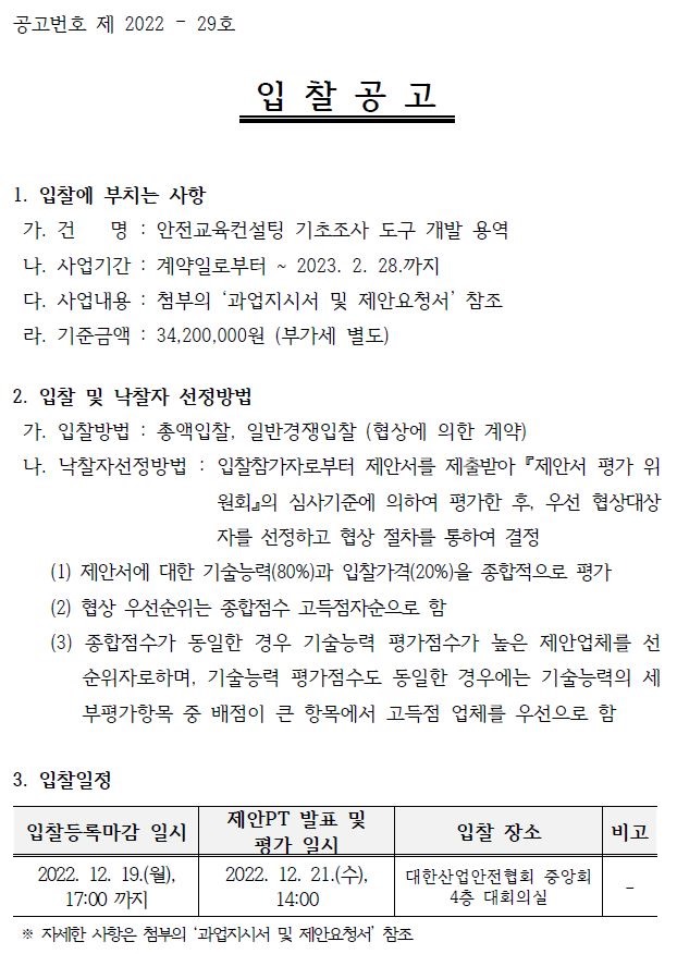 공고번호 제 2022 – 29호입 찰 공 고1. 입찰에 부치는 사항가. 건 명 : 안전교육컨설팅 기초조사 도구 개발 용역나. 사업기간 : 계약일로부터 ~ 2023. 2. 28.까지다. 사업내용 : 첨부의 ‘과업지시서 및 제안요청서’ 참조라. 기준금액 : 34,200,000원 (부가세 별도)2. 입찰 및 낙찰자 선정방법가. 입찰방법 : 총액입찰, 일반경쟁입찰 (협상에 의한 계약)나. 낙찰자선정방법 : 입찰참가자로부터 제안서를 제출받아 제안서 평가 위원회의 심사기준에 의하여 평가한 후, 우선 협상대상자를 선정하고 협상 절차를 통하여 결정(1) 제안서에 대한 기술능력(80%)과 입찰가격(20%)을 종합적으로 평가(2) 협상 우선순위는 종합점수 고득점자순으로 함(3) 종합점수가 동일한 경우 기술능력 평가점수가 높은 제안업체를 선순위자로하며, 기술능력 평가점수도 동일한 경우에는 기술능력의 세부평가항목 중 배점이 큰 항목에서 고득점 업체를 우선으로 함3. 입찰일정입찰등록마감 일시 2022. 12. 19.(월) 17:00 까지제안PT 발표 및 평가 일시 2022. 12. 21.(수) 14:00입찰 장소 대한산업안전협회 중앙회 4층 대회의실비고※ 자세한 사항은 첨부의 과업지시서 및 제안요청서 참조