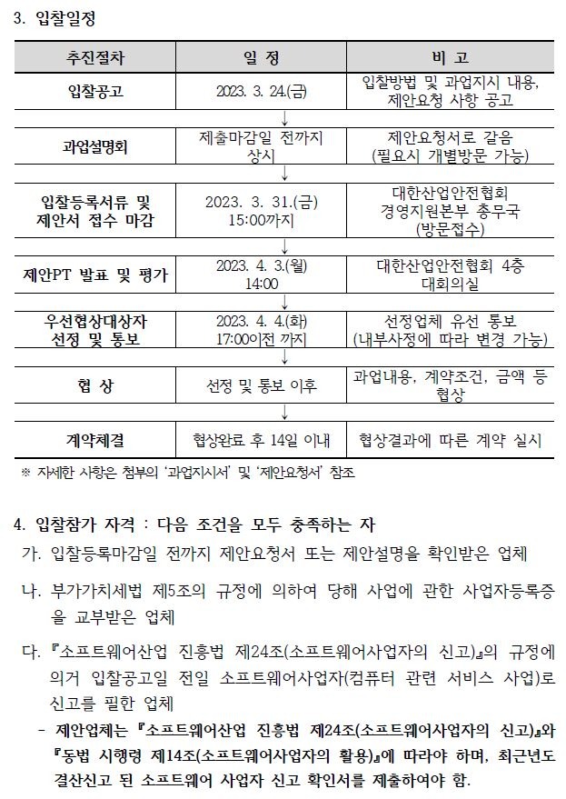 3. 입찰일정  추진절차 입찰공고 일 정  2023. 3. 24.(금)  비 고 입찰방법 및 과업지시 내용, 제안요청 사항 공고  추진절차 과업설명회  일 정 제출마감일 전까지 상시 비 고 제안요청서로 갈음 (필요시 개별방문 가능)  추진절차 입찰등록서류 및 제안서 접수 마감 일 정 2023. 3. 31.(금) 15:00까지 비 고 대한산업안전협회 경영지원본부 총무국 (방문접수) 추진절차 제안PT 발표 및 평가 일 정 2023. 4. 3.(월) 14:00 비 고 대한산업안전협회 4층  대회의실 추진절차 우선협상대상자 선정 및 통보 일 정 2023. 4. 4.(화) 17:00이전 까지 비 고 선정업체 유선 통보 (내부사정에 따라 변경 가능) 추진절차 협 상 일 정 선정 및 통보 이후 비 고 과업내용, 계약조건, 금액 등  협상 추진절차 계약체결 일 정 협상완료 후 14일 이내 비 고 협상결과에 따른 계약 실시  ※ 자세한 사항은 첨부의 ‘과업지시서’ 및 ‘제안요청서’ 참조  4. 입찰참가 자격 : 다음 조건을 모두 충족하는 자  가. 입찰등록마감일 전까지 제안요청서 또는 제안설명을 확인받은 업체 나. 부가가치세법 제5조의 규정에 의하여 당해 사업에 관한 사업자등록증  을 교부받은 업체  다. 『소프트웨어산업 진흥법 제24조(소프트웨어사업자의 신고)』의 규정에  의거 입찰공고일 전일 소프트웨어사업자(컴퓨터 관련 서비스 사업)로  신고를 필한 업체   - 제안업체는 『소프트웨어산업 진흥법 제24조(소프트웨어사업자의 신고)』와  『동법 시행령 제14조(소프트웨어사업자의 활용)』에 따라야 하며, 최근년도  결산신고 된 소프트웨어 사업자 신고 확인서를 제출하여야 함.  라. 최근 3년간 동일·유사용역 수행실적 금액이 8억원 이상(부가세별도)인 업체 수행실적 이라 함은 1건당 계약금액이 8억원 이상(부가세별도)의 실적을   말하며, 공고일 기준으로 진행 중인 사업은 제외함.