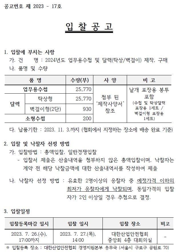 공고번호 제 2023 - 17호입 찰 공 고1. 입찰에 부치는 사항가. 건 명 : 2024년도 업무용수첩 및 달력(탁상/벽걸이) 제작, 구매나. 품명 및 수량품 명업무용수첩수량(부) 25,770달력 탁상형25,770달력 벽걸이형(2단) 930소형수첩 200사 양 첨부 된 제작사양서 참조비고 낱개 포장용 봉투포함 (수첩 및 탁상달력 포장용 1세트 / 벽걸이형 포장용1세트)다. 납품기한 : 2023. 11. 3.까지 (협회에서 지정하는 장소에 배송 완료 기준)2. 입찰 및 낙찰자 선정 방법가. 입찰방법 : 총액입찰, 일반경쟁입찰- 입찰서 제출은 산출내역을 첨부하지 않은 총액입찰이며, 낙찰자는계약 전 해당 낙찰금액에 대한 산출내역서를 작성하여 제출나. 낙찰자 선정 방법 : 유효한 2명이상의 응찰자 중 예정가격 이하의최저가 응찰자에게 낙찰되며, 동일가격의 입찰자가 2인 이상일 경우 추첨으로 결정.3. 입찰일정입찰등록마감 일시 2023. 7. 26.(수), 17:00까지입찰 일시 2023. 7. 27.(목), 14:00입찰 장소 대한산업안전협회 중앙회 4층 대회의실비고※ 입찰등록 장소 : 대한산업안전협회 경영지원본부 총무국 (서울시 구로구 공원로 70)