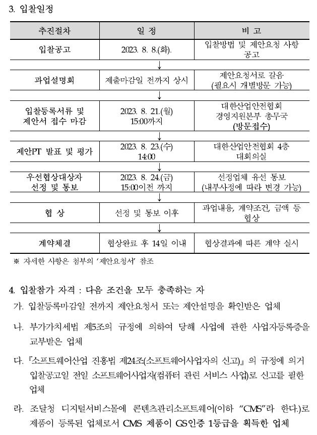 3. 입찰일정추진절차 일 정 비 고입찰공고2023. 8. 8.(화). 입찰방법 및 제안요청 사항공고과업설명회 제출마감일 전까지 상시 제안요청서로 갈음 (필요시 개별방문 가능)입찰등록서류 및 제안서 접수 마감 2023. 8. 21.(월) 15:00까지 대한산업안전협회 경영지원본부 총무국 (방문접수)제안PT 발표 및 평가 2023. 8. 23.(수) 14:00 대한산업안전협회 4층 대회의실우선협상대상자 선정 및 통보 2023. 8. 24.(금) 15:00이전 까지 선정업체 유선 통보 (내부사정에 따라 변경 가능)협 상 선정 및 통보 이후 과업내용, 계약조건, 금액 등 협상계약체결 협상완료 후 14일 이내 협상결과에 따른 계약 실시※ 자세한 사항은 첨부의 ‘제안요청서’ 참조4. 입찰참가 자격 : 다음 조건을 모두 충족하는 자가. 입찰등록마감일 전까지 제안요청서 또는 제안설명을 확인받은 업체나. 부가가치세법 제5조의 규정에 의하여 당해 사업에 관한 사업자등록증을교부받은 업체다.『소프트웨어산업 진흥법 제24조(소프트웨어사업자의 신고)』의 규정에 의거입찰공고일 전일 소프트웨어사업자(컴퓨터 관련 서비스 사업)로 신고를 필한업체라. 조달청 디지털서비스몰에 콘텐츠관리소프트웨어(이하 “CMS”라 한다.)로제품이 등록된 업체로서 CMS 제품이 GS인증 1등급을 획득한 업체