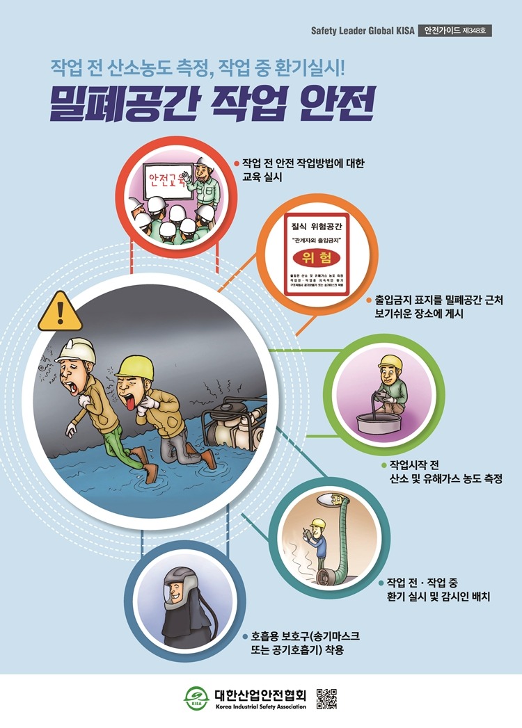 Safety Leader Global KISA 안전가이드 제348호 작업 전 산소농도측정, 작업 중 환기실시! 밀폐공간 작업 안전 안전교육 작업 전 안전 작업방법에 대한 교육 실시 질식 위험공간 관계자외 출입금지 위험 출입금지 표지를 밀폐공간 근처 보기쉬운 장소에 게시 작업시작 전 산소 및 유해가스 농도 측정 작업 전 작업 중 환기 실시 및 감시인 배치 선 및 가스 농 호흡용 보호구(송기마스크 또는 공기호흡기) 착용 대한산업안전협회 Korea Industrial Safety Association