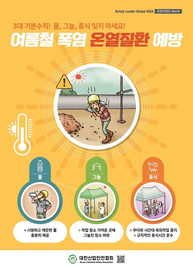 Safety Leader Global KISA 안전가이드 제347호 3대 기본수칙! 물, 그늘, 휴직 잊지 마세요! 여름철 폭염 온열질환 예방 물 시원하고 깨끗한 물 충분히 제공 그늘 작업 장소 가까운 곳에 그늘진 장소 마련 휴식 무더위 시간대 옥외작업 중지 규칙적인 휴식시간 준수 대한산업안전협회 Korea Industrial Safety Association