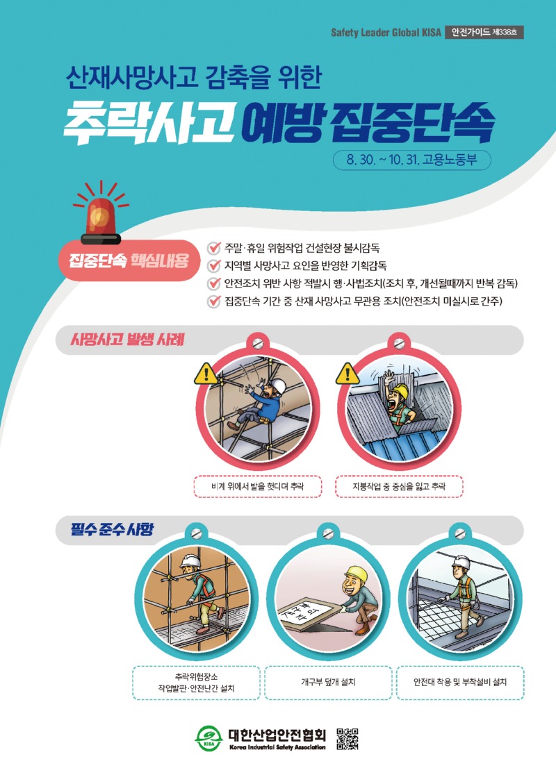 Safety Leader Global KISA 안전가이드 제338호 산재사망사고 감축을 위한 추락사고 예방집중단속 8.30.~10.31. 고용노동부 집중단속 핵심내용 주말·휴일 위험작업 건설현장 불시감독 지역별 사망사고 요인을 반영한 기획감독 안전조치 위반 사항 적발시 행사법조치(조치 후, 개선될때까지 반복 감독) 집중단속 기간 중 산재사망사고 무관용 조치(안전조치 미실시로 간주) 사망사고 발생 사례 비계 위에서 발을 헛디뎌 추락 지붕작업 중 중심을 잃고 추락 필수 준수사항 추락위험장소 작업발판 안전난간 설치 개구부덮개 설치 안전대 착용 및 부착설비 설치 대한산업안전협회 Korea Industrial Safety Association