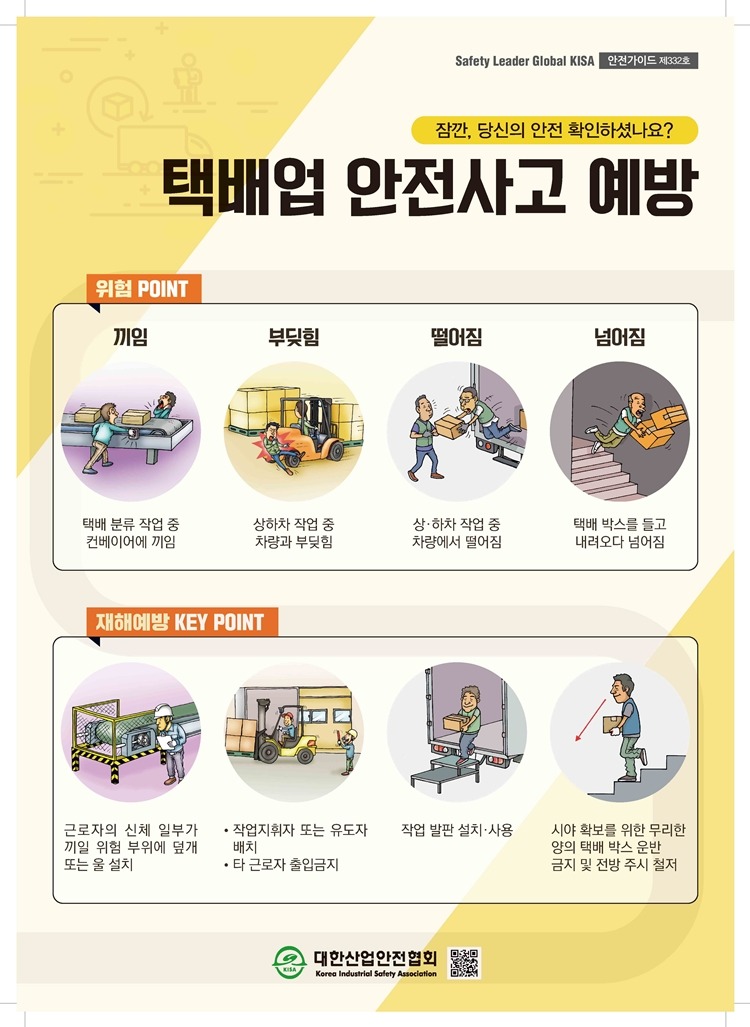 Safety Leader Global KISA 안전가이드 제332호 잠깐, 당신의 안전 확인하셨나요? 택배업 안전사고 예방 위험 POINT 끼임 택배 분류 작업 중 컨베이어에 끼임 부딪힘 상하차 작업 중 차량과 부딪힘 떨어짐 상·하차 작업 중 차량에서 떨어짐 넘어짐  택배 박스를 들고 내려오다 넘어짐 재해예방 KEY POINT 근로자의 신체 일부가 끼일 위험 부위에 덮개 또는 울 설치 작업지휘자 또는 유도자 배치 / 타 근로자 출입금지 작업 발판 설치, 사용 시야 확보를 위한 무리한 양의 택배 박스 운반 금지 및 전방 주시 철저 대한산업안전협회 Korea Industrial Safety Association