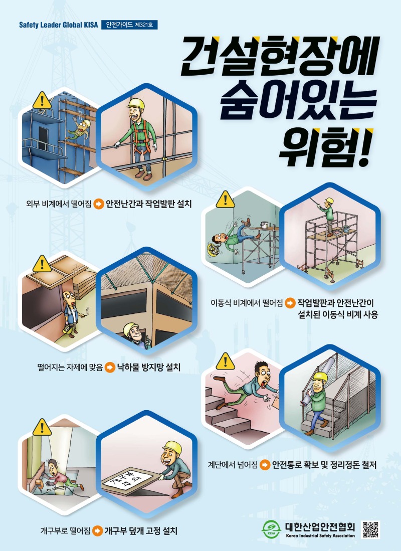 Safety Leader Global KISA 안전가이드 제321호 건설현장에 숨어있는 위험! 외부비계에서 떨어짐 > 안전난간과 작업발판 설치 이동식비계에서 떨어짐 > 작업발판과 안전난간이 설치된 이동식 비계 사용 떨어지는 자제에 맞음 > 낙하물방지망 설치 계단에서 넘어짐 > 안전통로 확보 및 정리정돈 철저 개구부로 떨어짐 > 개구부덮개 고정 설치 대한산업안전협회 Korea Industrial Safety Association