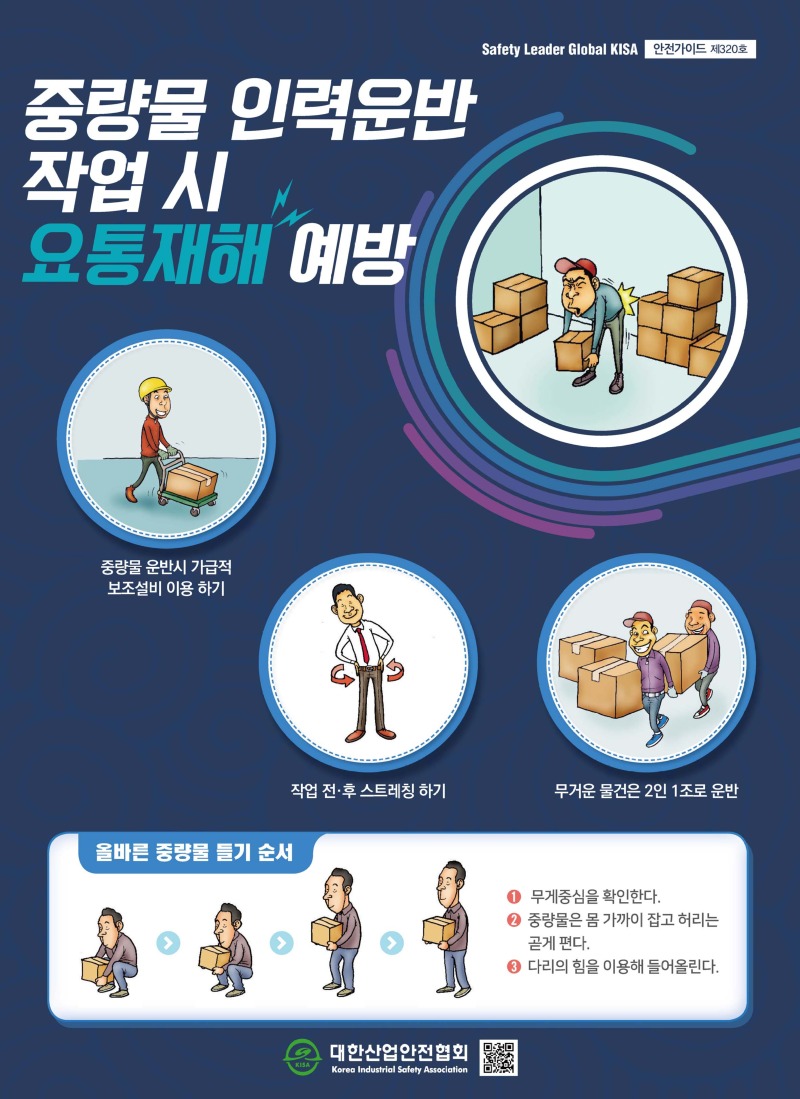 Safety Leader Global KISA 안전가이드 제320호 중량물 인력운반 작업 시 요통재해 예방 중량물운반시 가급적 보조설비 이용하기 작업 전·후 스트레칭 하기 무거운 물건은 2인 1조로 운반 올바른 중량물 들기 순서 1. 무게중심을 확인한다. 2. 중량물은 몸 가까이 잡고 허리는 곧게 편다. 3. 다리의 힘을 이용해 들어올린다. 대한산업안전협회 Korea Industrial Safety Association