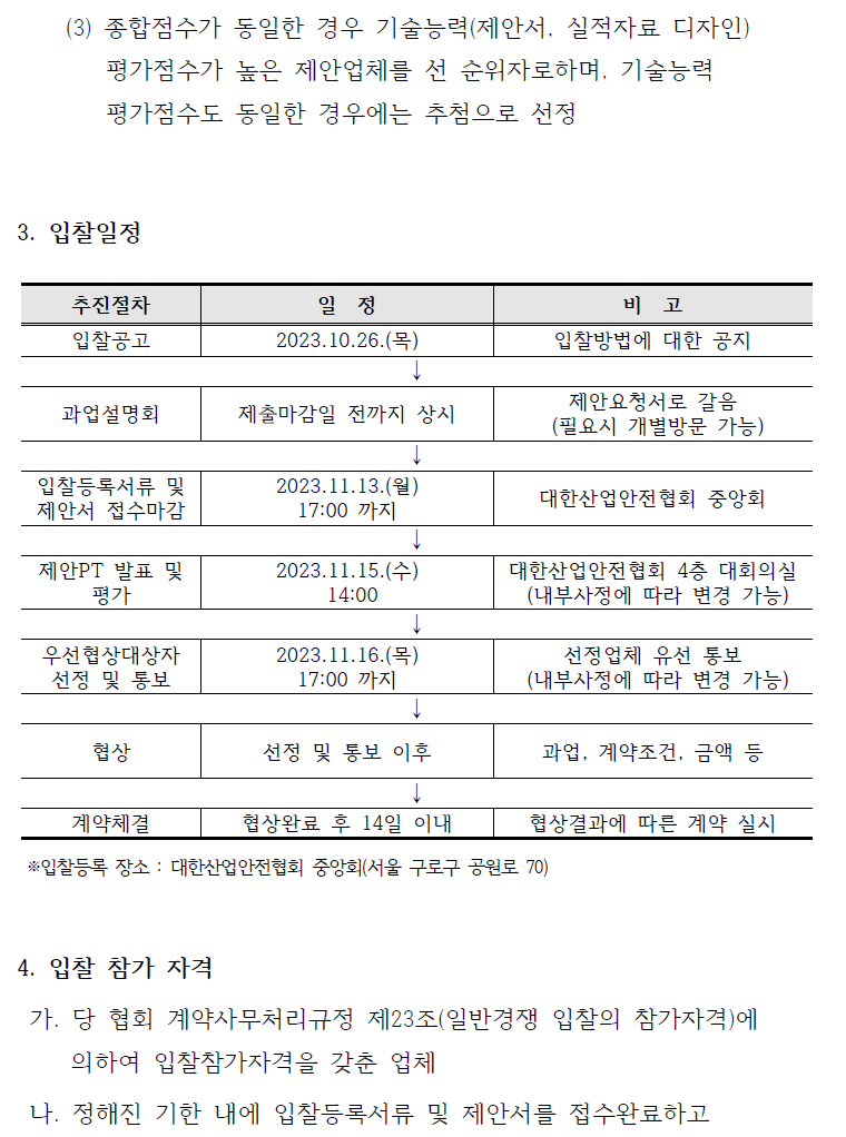 (3) 종합점수가 동일한 경우 기술능력(제안서, 실적자료 디자인)평가점수가 높은 제안업체를 선 순위자로하며, 기술능력평가점수도 동일한 경우에는 추첨으로 선정3. 입찰일정추진절차 일 정 비 고입찰공고 2023.10.26.(목) 입찰방법에 대한 공지과업설명회 제출마감일 전까지 상시제안요청서로 갈음 (필요시 개별방문 가능)입찰등록서류 및 제안서 접수마감 2023.11.13.(월) 17:00 까지 대한산업안전협회 중앙회제안PT 발표 및 평가 2023.11.15.(수) 14:00 대한산업안전협회 4층 대회의실(내부사정에 따라 변경 가능)우선협상대상자 선정 및 통보 2023.11.16.(목) 17:00 까지 선정업체 유선 통보(내부사정에 따라 변경 가능)협상 선정 및 통보 이후과업, 계약조건, 금액 등계약체결 협상완료 후 14일 이내 협상결과에 따른 계약 실시※입찰등록 장소 : 대한산업안전협회 중앙회(서울 구로구 공원로 70)4. 입찰 참가 자격가. 당 협회 계약사무처리규정 제23조(일반경쟁 입찰의 참가자격)에의하여 입찰참가자격을 갖춘 업체나. 정해진 기한 내에 입찰등록서류 및 제안서를 접수완료하고