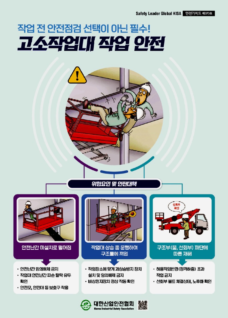 Safety Leader Global KISA 안전가이드 제370호작업 전 안전점검선택이 아닌 필수!고소작업대 작업 안전위험요인 및 안전대책안전난간 미설치로 떨어짐안전난간 임의해체 금지작업대 안전난간파손 탈락 유무 확인안전모,안전대 등 보호구 착용작업대 상승 중 운행하여 구조물에 끼임비상정지장치 정상작동확인선회부 확인구조부(붐, 선회부) 파단에 따른 재해허용작업반경(정격하중) 초과 작업 금지선회부 볼트체결상태, 노후화확인대한산업안전협회KISAKorea Industrial Safety Association