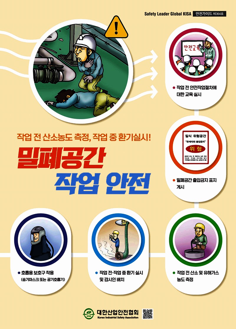 Safety Leader Global KISA 안전가이드 제364호작업 전 산소농도측정, 작업 중 환기실시!밀폐공간 작업 안전안전교육작업 전 안전작업절차에 대한교육 실시질식 위험공간 관계자외 출입금지위험밀폐공간 출입금지 표지 게시호흡용 보호구 착용(송기마스크 또는 공기호흡기)작업 전•작업 중 환기 실시 및 감시인 배치작업 전 산소 및 유해가스 농도 측정대한산업안전협회Korea Industrial Safety Association