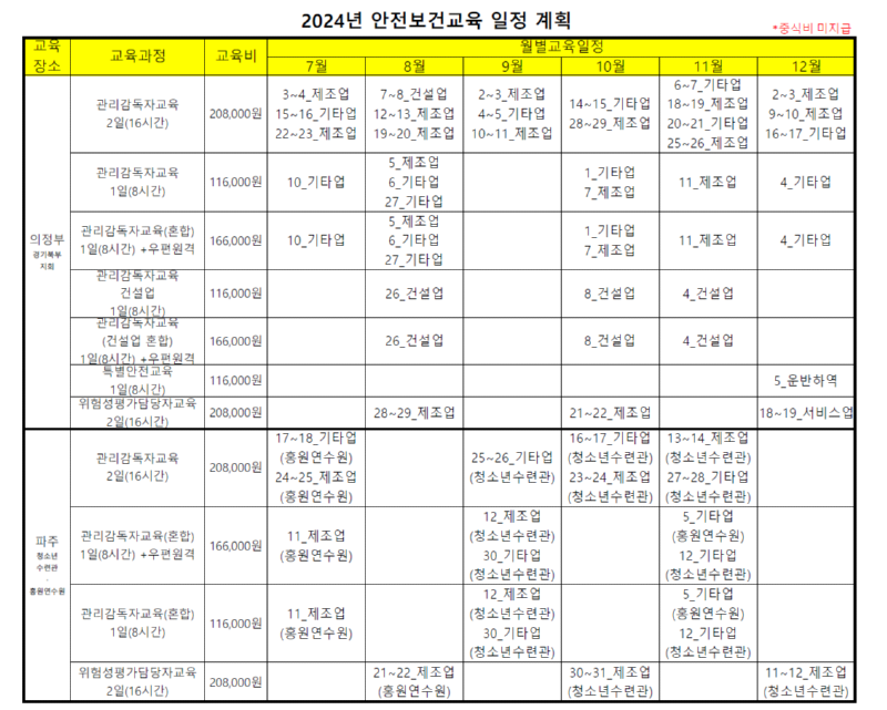 2024년 하반기 안전보건교육 일정 계획.png