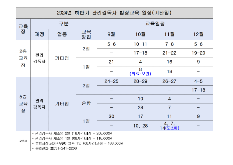 2024년 하반기 관리감독자 법정교육 일정(기타업)001001001.png