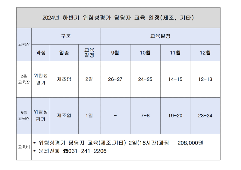 2024년 하반기 위험성평가 담당자 교육-최종001.png