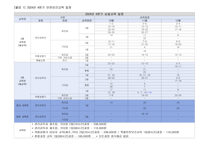 2024년 4분기 안전보건교육 일정001.png