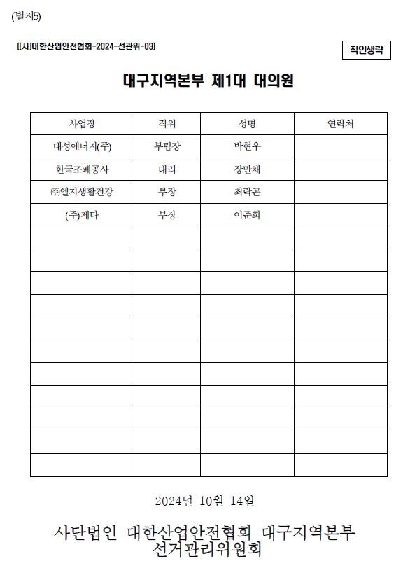 1. 대구지역본부 제1대 대의원 명부(공지용).JPG