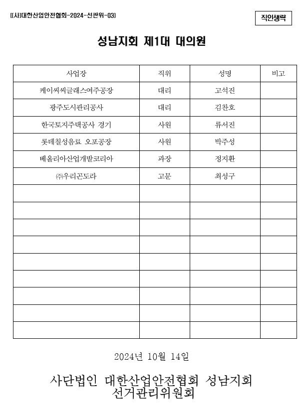 성남지회 제1대 대의원 명부.JPG