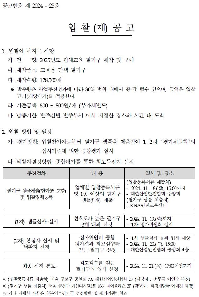 공고번호 제 2024-25호 입찰(재)공고 1. 입찰에 부치는 사항 가. 건 명: 2025년도 집체교육 필기구 제작 및 구매 나. 제작품목 교육용 단색 필기구 다. 제작수량 178,500개 ※발주량은 사업추진성과에 따라 30% 범위 내에서 증감 될수 있으며, 금액은 입찰 단가(개당단가)를 적용한다. 라. 기준금액: 600~800원/개 (부가세별도) 마. 납품기한 발주건별 발주부서에서 지정한 장소와 시간 내 도착 2 입찰 방법 및 일정 가. 평가방법: 입찰참가자로부터 필기구 샘플을 제출받아 1, 2차 "평가위원회"의 심사기준에 의한 종합평가 실시 나. 낙찰자결정방법: 종합평가를 통한 최고득점자 선정 추진절차 내용 일시 및 장소 (입찰등록서류 제출처) 필기구 샘플제출(단가표 포함) 및 입찰업체등록 업체별 입찰등록서류 및 1종 이상의 필기구 샘플(5개) 제출 - - 2024. 11. 18.(월), 15:00까지 대한산업안전협회 중앙회 (필기구 샘플 제출처) KISA 안전교육센터 (1차) 샘플심사 실시 선호도가 높은 필기구 3개 내외 선정 - -2024. 11. 19.(화)까지 1차 평가위원회 실시 (2차) 본심사 실시 및 낙찰자 선정 최종 선정 통보 ↓ 심사위원의 종합 평가결과 최고점수를 얻는 필기구 선정 ↓ 최고점수를 얻는 필기구의 업체 선정 - 1차 샘플심사 통과 업체 대상 2024. 11. 20.(+), 15:00 ・2024. 11. 21.(목), 17:00 이전까지 ※(입찰등록서류 제출처) 서울 구로구 공원로 70, 대한산업안전협회 2F (담당자: 총무국 이인수 부장) ※(필기구 샘플 제출처) 서울 금천구 가산디지털1로 186 제이플라츠 3F (담당자: 과정개발국 이예진 과장) ※ 기타 자세한 사항은 첨부의 "필기구 선정방법 및 평가기준" 참조 대한산업안전협회 중앙회 4층